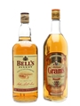 Bell's & Grant's Bottled 1990s 100cl & 114cl / 43%