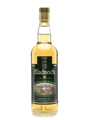 Bladnoch 20 Year Old  70cl / 46%