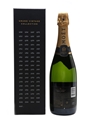 Moet & Chandon 2009 Grand Vintage 75cl / 12.5%
