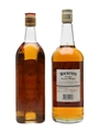 Grant's Standfast & The Real Mackenzie Bottled 1980s 75cl & 100cl