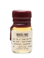 Caol Ila 1983 27 Year Old - Master Of Malt 3cl / 54.9%