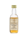 Macallan 16 Years Old Miniature 