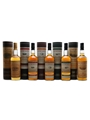 Glenmorangie Collection 10 Year Old, Port, Sherry Wood Finish, Madeira & 18 Year Old Set 5 x 75cl / 43%