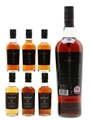 Macallan Masters Of Photography Mario Testino - Green 100cl / 49.9%