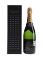 Moet & Chandon 2008 Grand Vintage 75cl / 12.5%