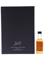 Sailor Jerry The Story 5cl / 40%