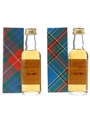 Glen Fraser 8 Year Old Bottled 1990s - Strathnairn Whisky Ltd. 2 x 5cl / 40%