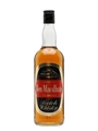 Ben Macdhuie Bottled 1980s 75cl / 40%