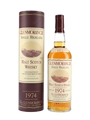 Glenmorangie 1974 Bottled 2000 75cl / 43%