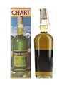 Chartreuse Green Bottled 1973-1985 - Tarragona 75cl / 55%