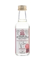 Braes Of Glenlivet 1987 10th Anniversary - The Master Of Malt 5cl / 59.8%