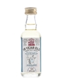 Dallas Dhu 1978 19 Year Old The Master Of Malt 5cl / 43%