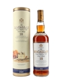 Macallan 18 Year Old Youngest Whisky Distilled In 1985 70cl / 43%