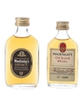 Mackinlay's  2 x 4cl / 40%