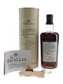 Macallan 1980 Cask Strength ESC 2 Oloroso Sherry #4063 50cl / 59.3%