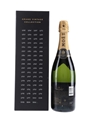 2006 Moet & Chandon Grand Vintage 75cl / 12.5%