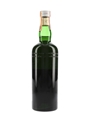 Buton Coca Bottled 1960s 75cl / 36.5%