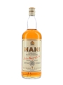 Haig's Fine Old Bottled 1980s 113cl / 40%