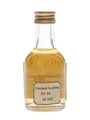 Drumguish Distillery Views Dalwhinnie Distillery - The Whisky Connoisseur 5cl / 40%