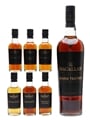 Macallan Masters Of Photography Mario Testino - Red 100cl / 49.9%
