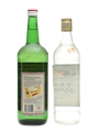 Yeni Raki & Malteserkreuz Aquavit 70cl and 100cl
