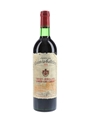 Chateau Canon La Gaffeliere 1976 Saint Emilion Grand Cru Classe 73cl