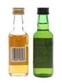 Tullibardine & Highland 10 Year Old  2 x 5cl / 40%