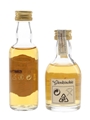 Auchentoshan & Glenkinchie 10 Year Old  2 x 5cl
