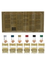 Schladerer Eau De Vie Miniatures Germany 6 x 3cl / 42%