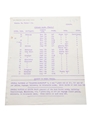 John Robertson & Son (Coleburn Distillery) Price List, Dated 1909 William Pulling & Co. 