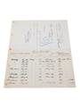 Charles Haig Price List, Dated 1903 William Pulling & Co. 