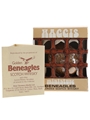 Beneagles Haggis Ceramic Decanter Bottled 1980s 5cl / 40%