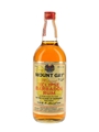 Mount Gay Eclipse Bottled 1980s 75cl / 40%