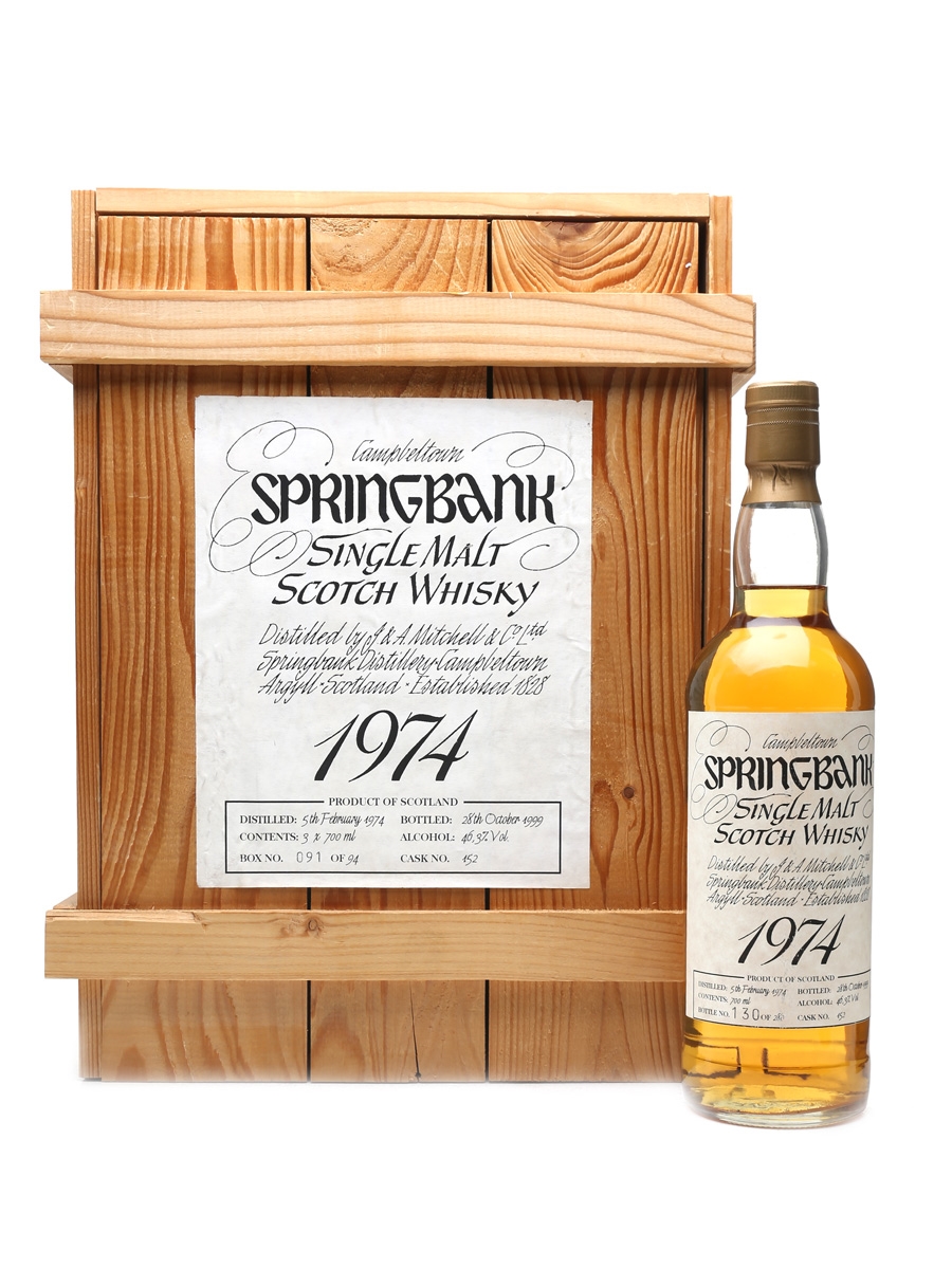 SPRINGBANKウイスキー & Polignacブランデーセット Amazon.co.jp: Bonnie & Clyde 車用ウイスキーデカンタセット 10