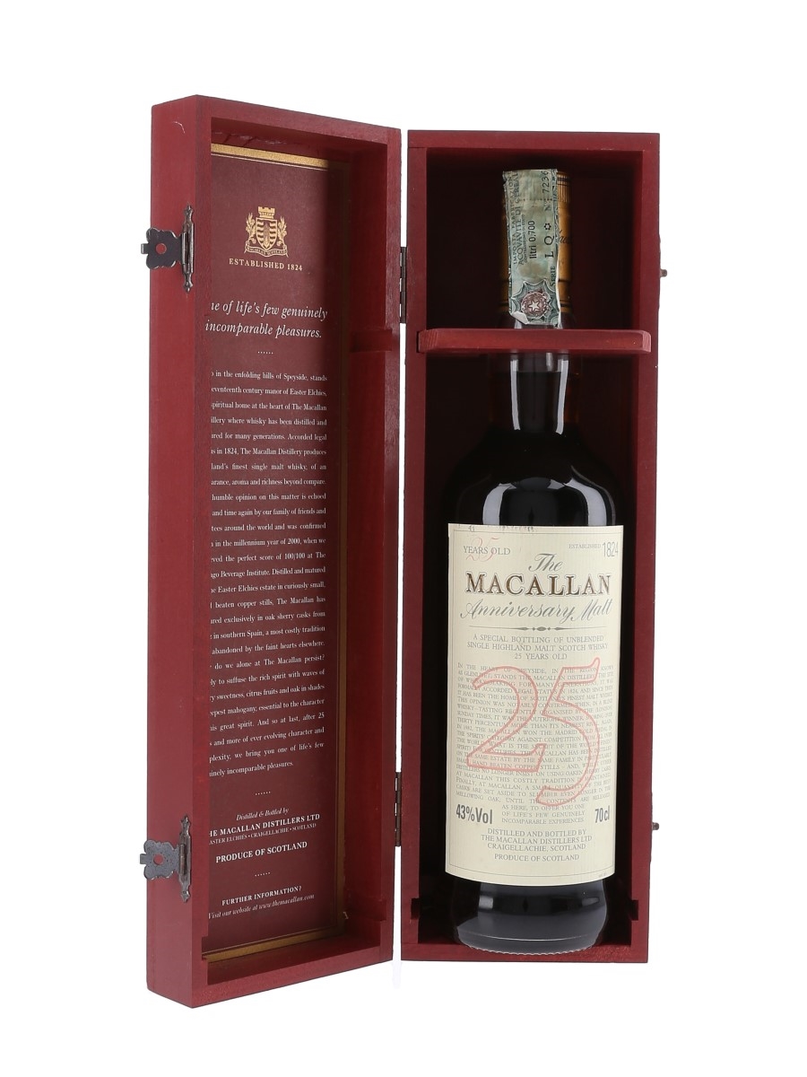 MACALLAN Anniversary Malt 25年 空瓶 Macallan-Anniversary-Malt-25-